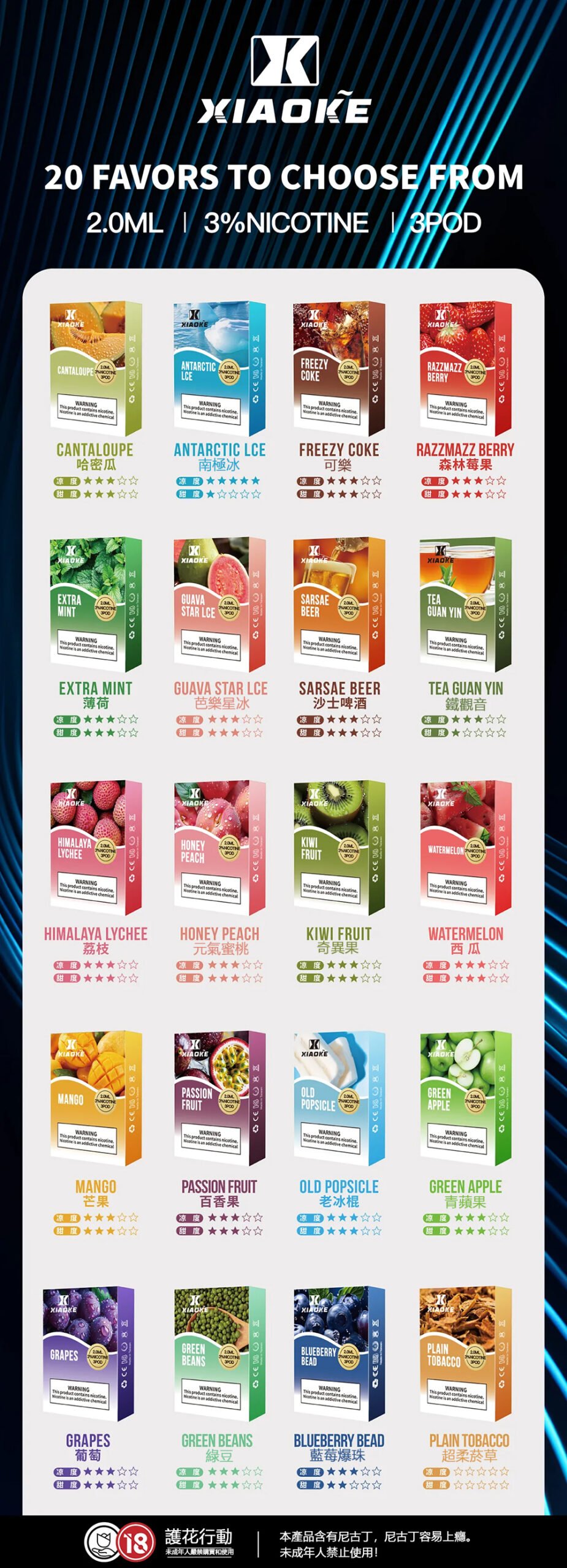 XIAOKE 梟客一代煙彈丨通用 RELX 悅刻一代主機丨電子煙彈:圖片 2