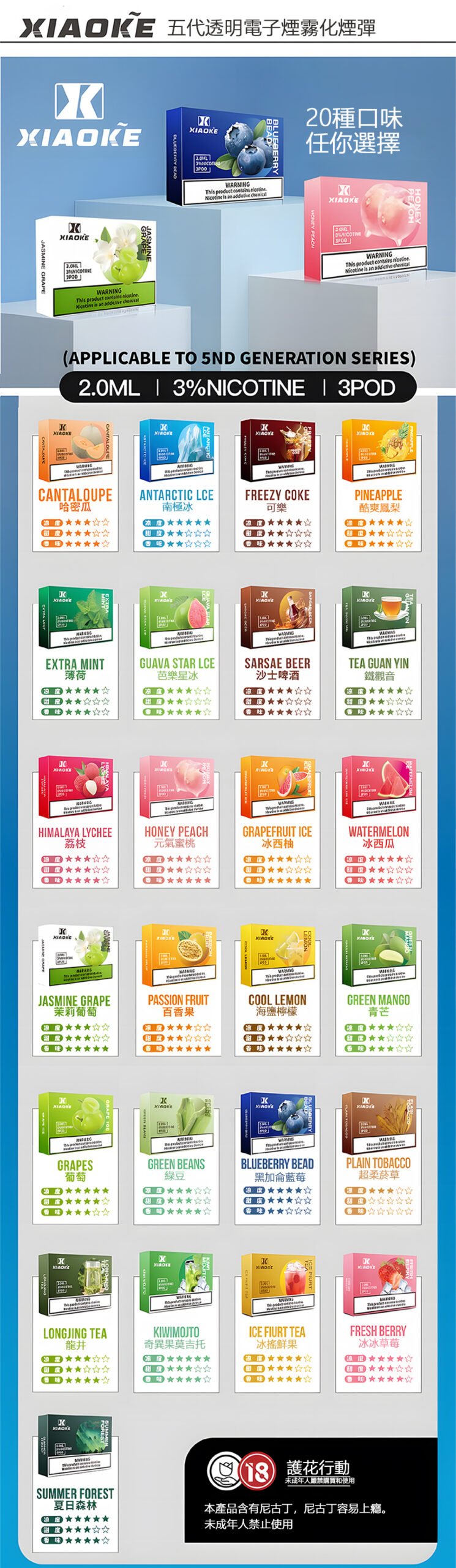 XIAOKE 梟客五代煙彈丨適用 RELX 四代丨五代主機丨台灣現貨:圖片 2